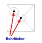 Bohrlochpositionen