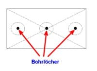 Bohrlochpositionen